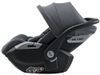 Aвтокрісло Bair Shuttle i-size GM-02 graphite midnight